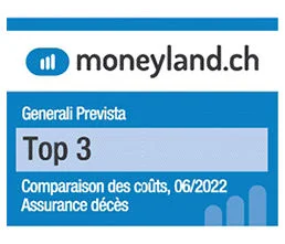 moneyland top 3