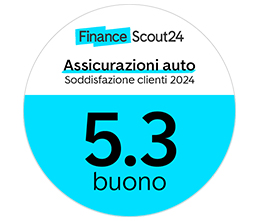 Finance Scout24